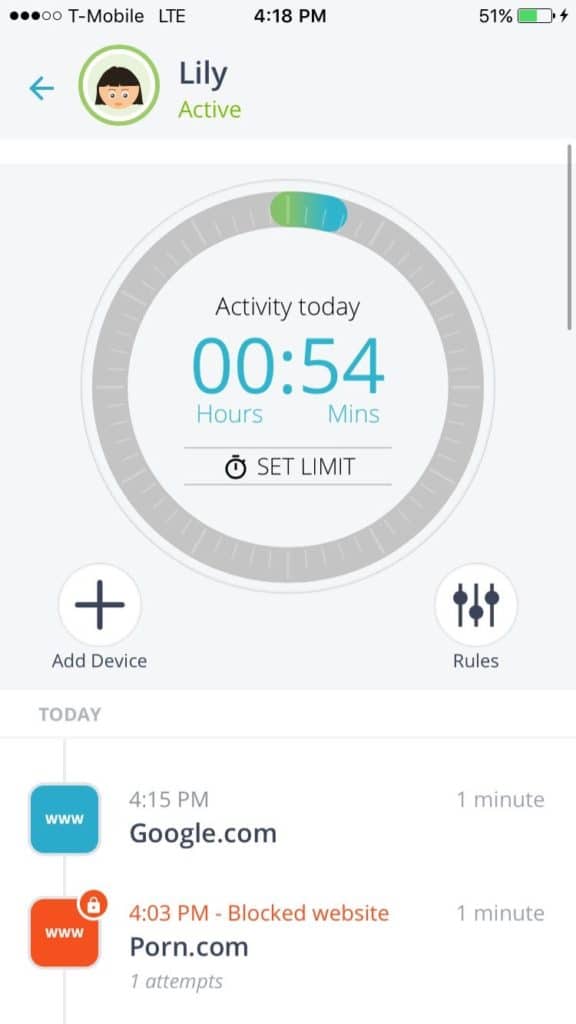 mobile monitoring