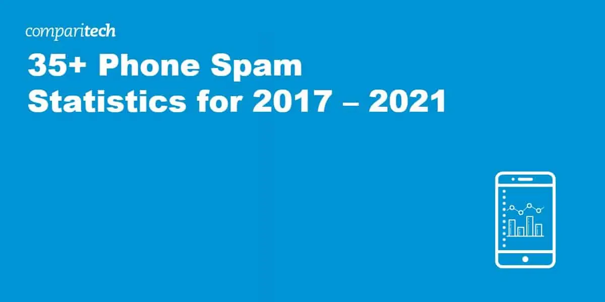35+ Phone Spam Statistics for 2017 – 2021 (1)