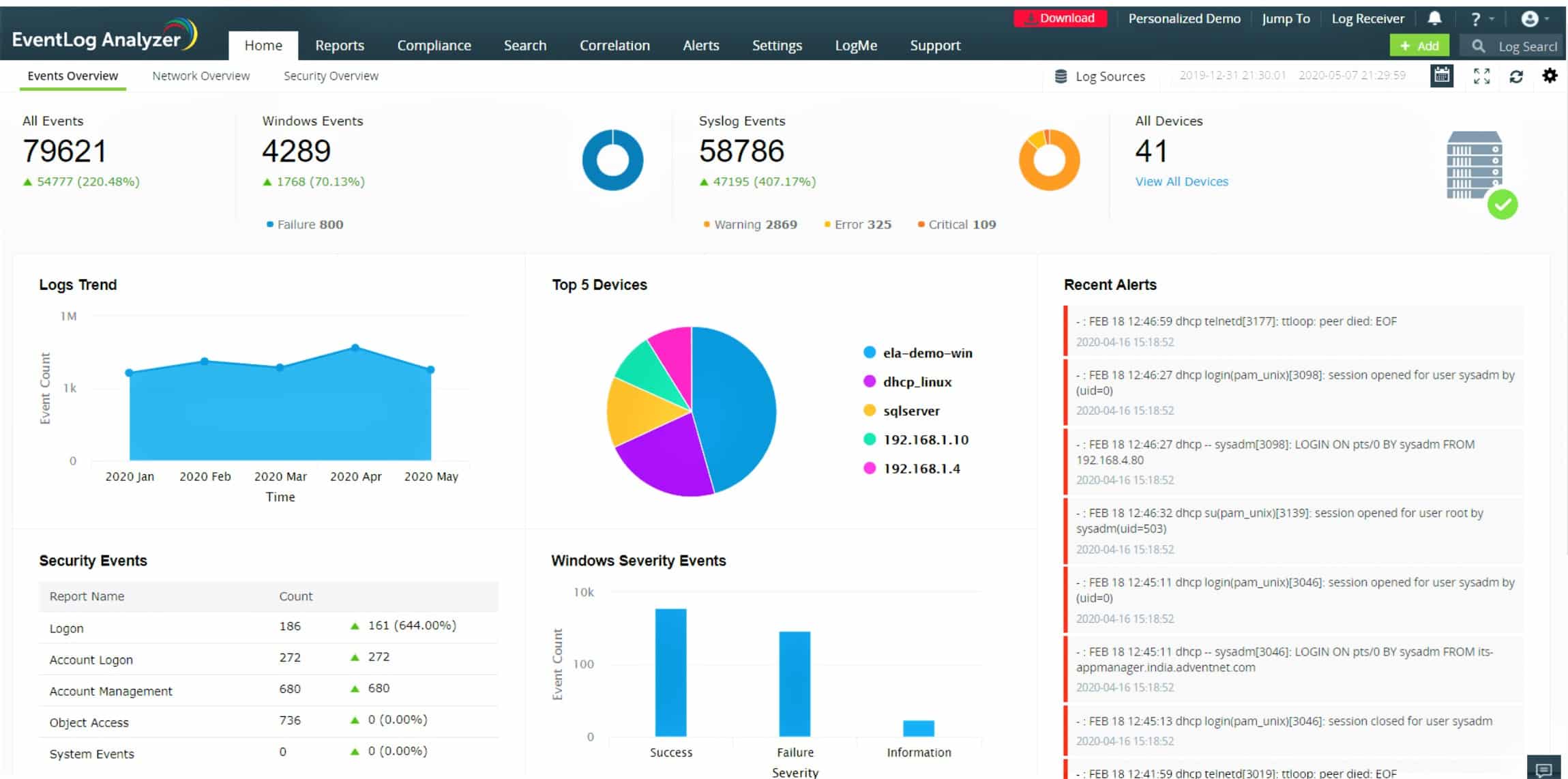 ManageEngine EventLog Analyzer