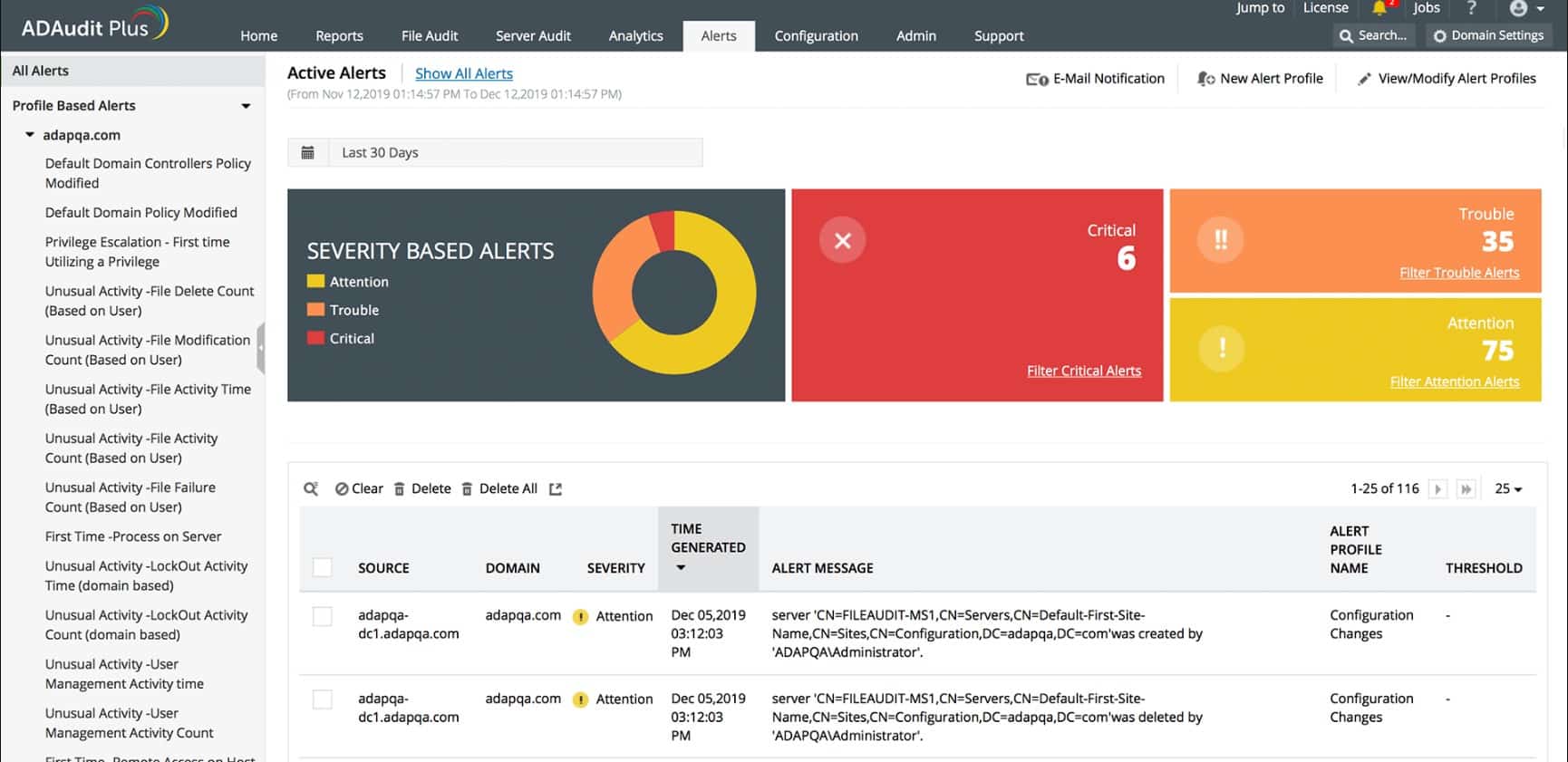 ManageEngine ADAudit Plus Alerts