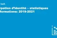 Usurpation d’identité – statistiques & informations : 2019-2021