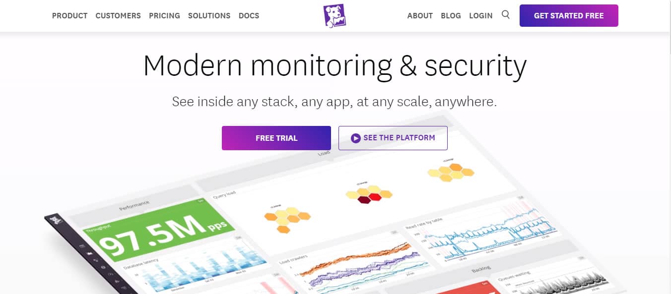 Datadog