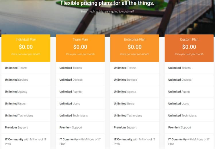 Spiceworks Pricing and Support