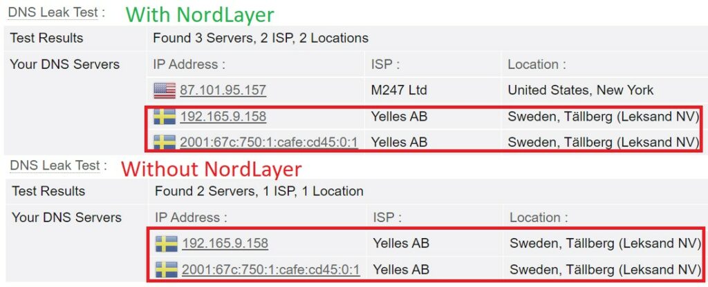 nordlayer dns leak