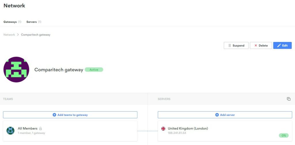 nordlayer gateway admin dashboard
