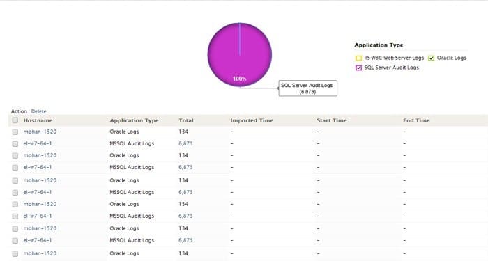 manageengine event log analyzer screenshot