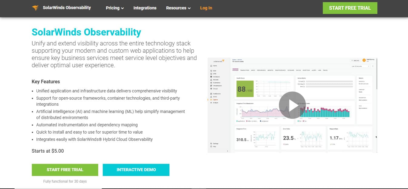 SolarWinds Observability