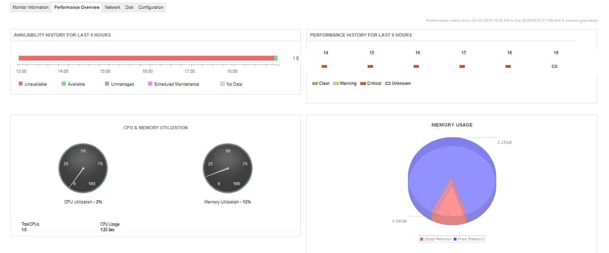 google-cloud-monitoring01