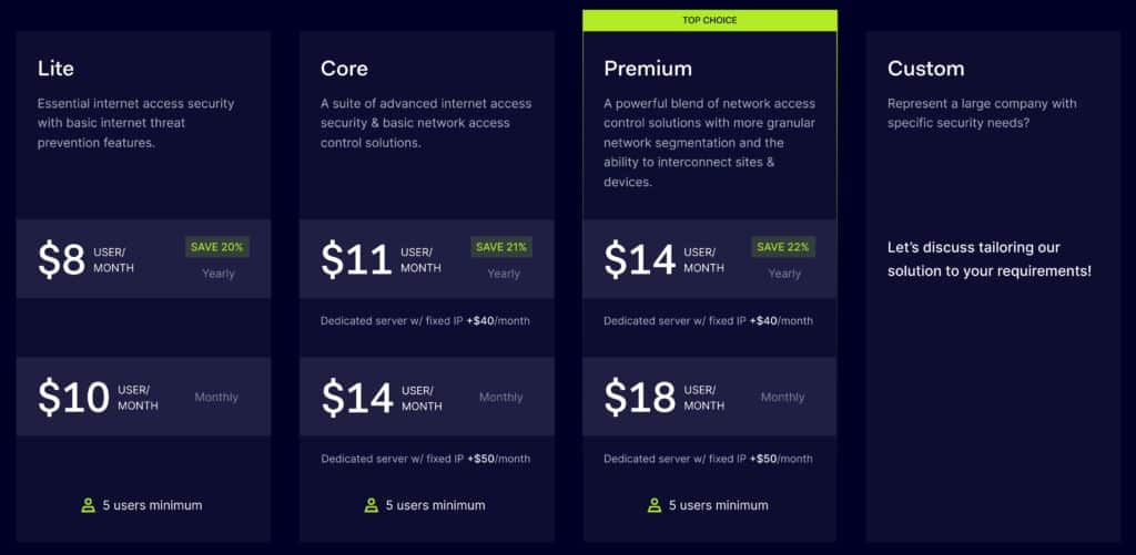 nordlayer 2023 pricing