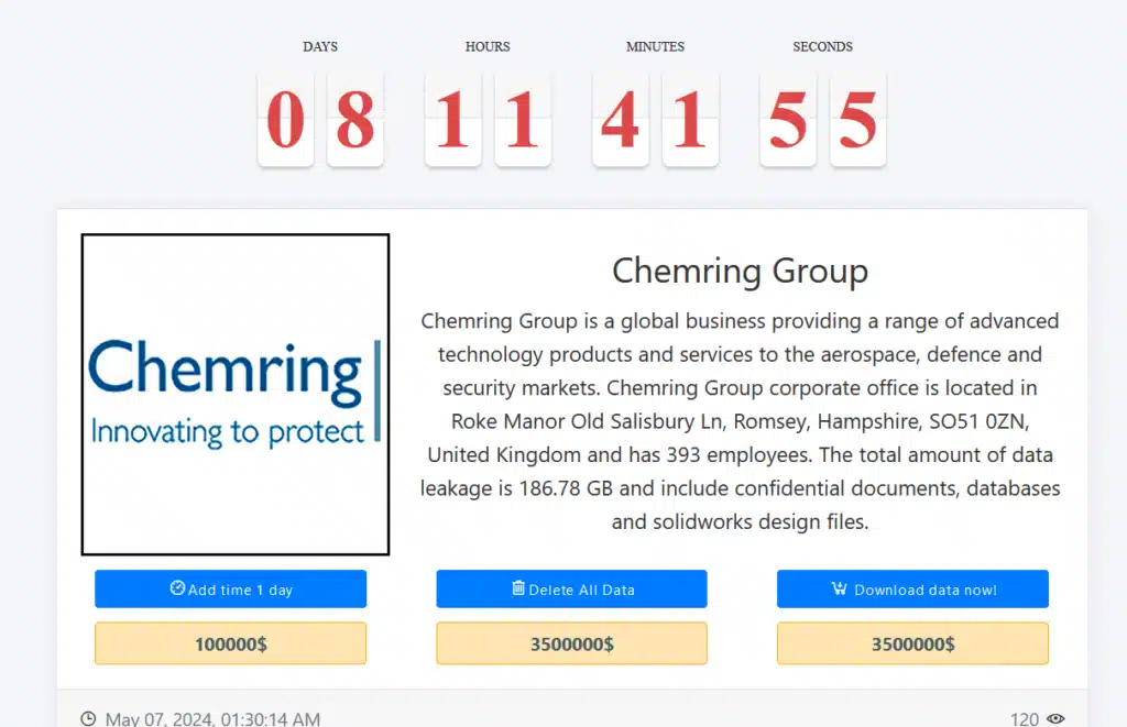 Chemring Group Medusa ransomware attack