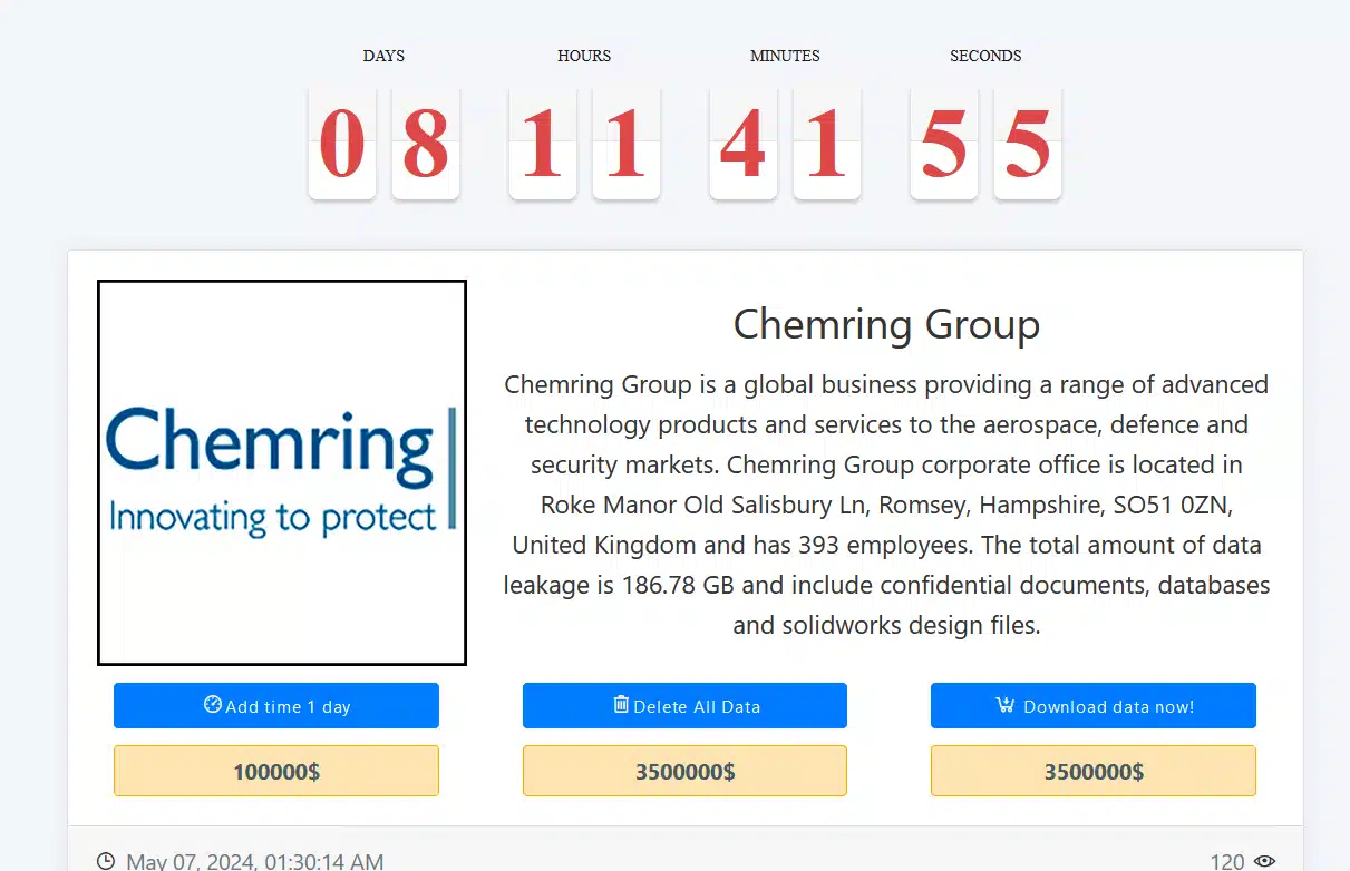 Chemring Group Medusa ransomware attack