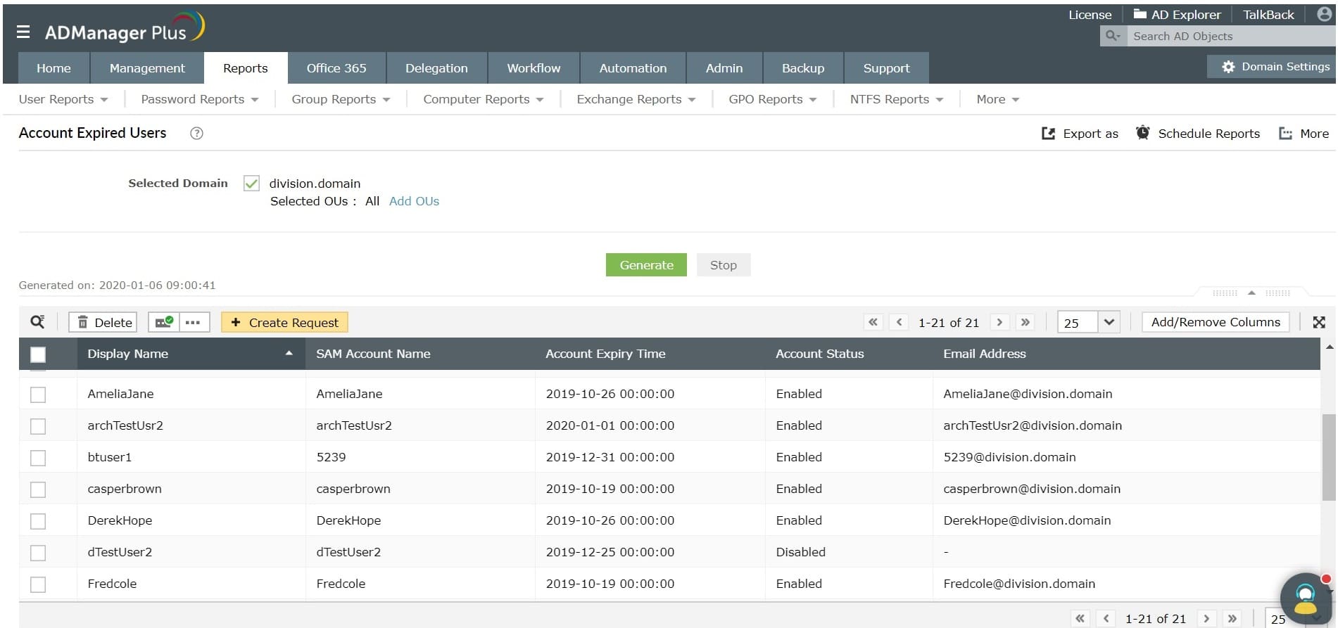 list of accounts that have expired in the ADManager Plus dashboard