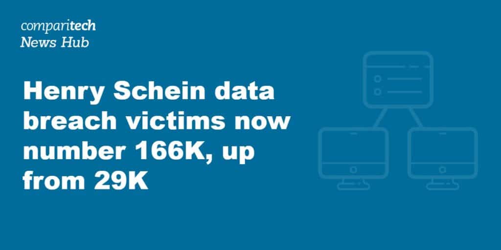 Henry Schein data breach victims now number 166K, up from 29K