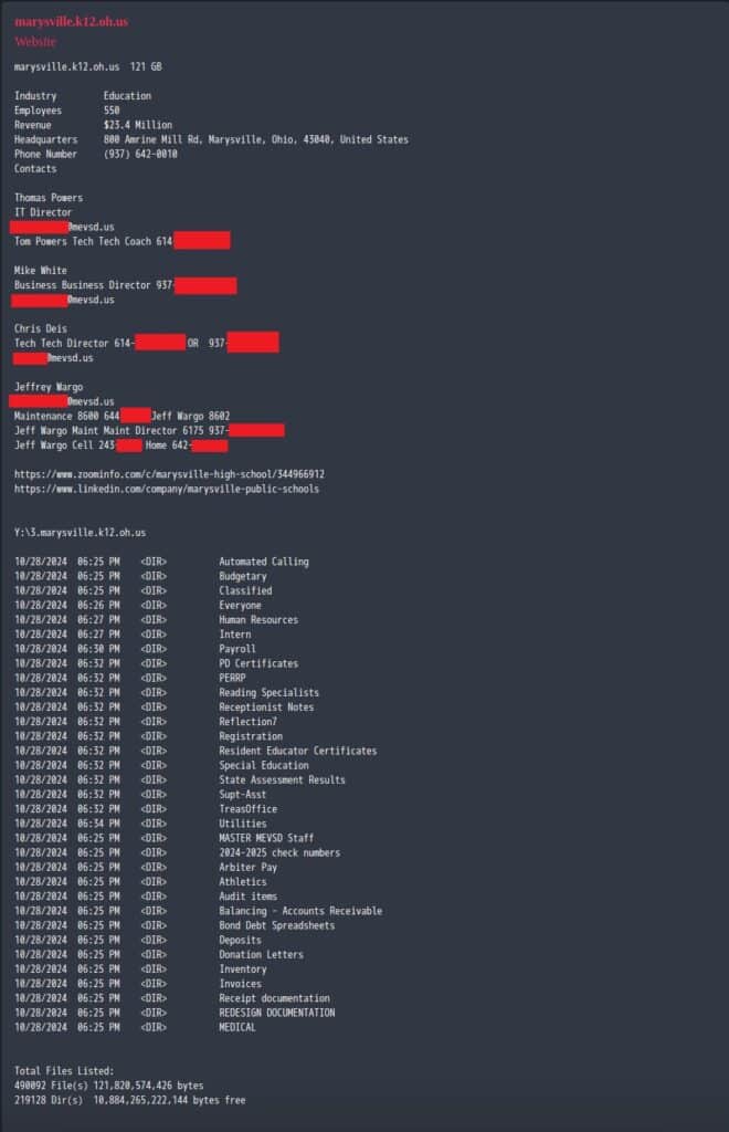 BlackSuit claims it breached Marysville Schools